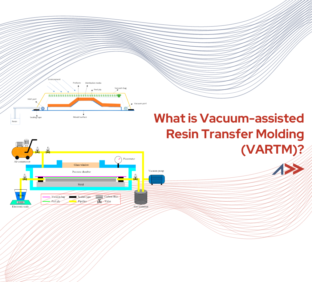What is Vacuum-assisted Resin Transfer Molding (VARTM)? - Open Molding Versus Vacuum Molding With Aliphatic Resin